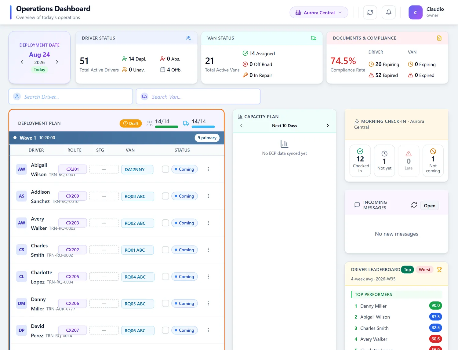 DSPOps operations dashboard showing driver status, today's deployment plan, the morning check-in board and the driver leaderboard
